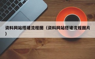 射洪资料网站搭建流程图（资料网站搭建流程图片）